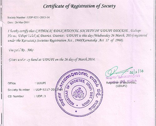 Certificate of Registration of Society / Trust